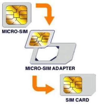 Adattatore da Micro Sim a Sim MicroSIM Adapter ADATTATORE SMART SIM A SIM