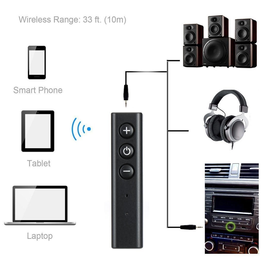 RICEVITORE BLUETOOTH CLIP VIVAVOCE TELECOMANDO RICARICABILE MUSIK ZF-350
