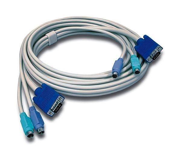 KVM