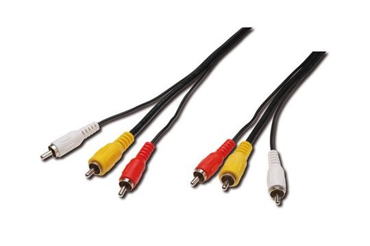 RCA