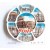 Calamita da Frigo Magnete Souvenir Roma 7 Bellezze in Resina - Piazza Venezia, San Pietro, Piazza Spagna, Fontana di Trevi, Arco di Costantino, Pantheon, Colosseo.
