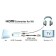 CONVERTITORE VIDEO UPSCALING DA WII AD HDMI 1080P