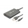 CONVERTITORE DA USB + AUDIO JACK IN A HDMI OUT- UP TO 1080P 