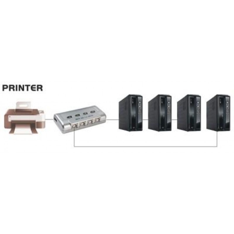 AUTO USB SHARING SWITCH 4 PORTE USB TYPE B MT-SW241