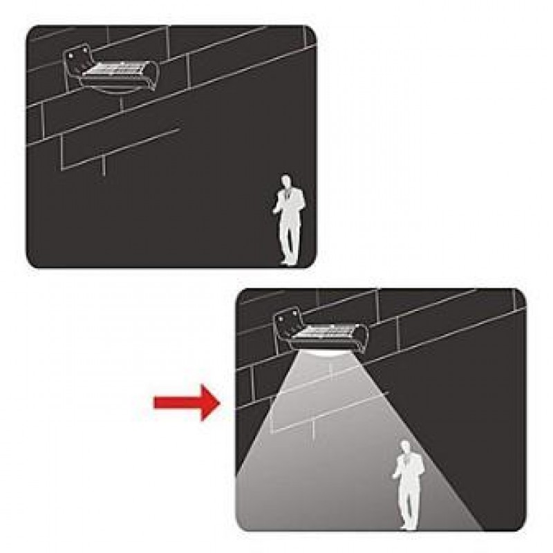 LUCE LED DA ESTERNO SOLARE CON SENSORE DI MOVIMENTO