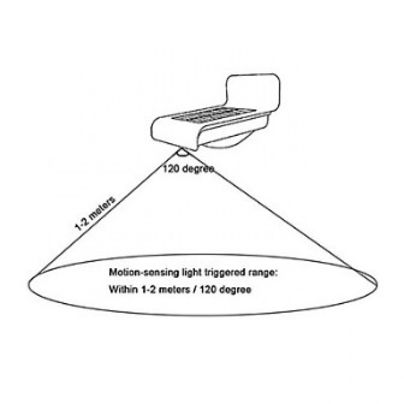 LUCE LED DA ESTERNO SOLARE CON SENSORE DI MOVIMENTO