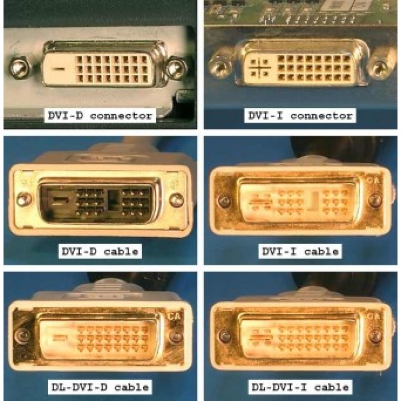 Cavo DVI-d 24+1 M-M 1,5Mt 