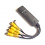 Scheda di Acquisizione Usb a 4 canali Videosorveglianza