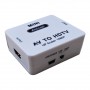 CONVERTITORE DA AV AD HDMI (AV2HDMI)