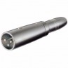 Adattatore XLR Cannon Maschio ad Audio 6,35mm Femmina Mono